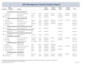 thumbnail of 2020 candidates Petition 12.17.19